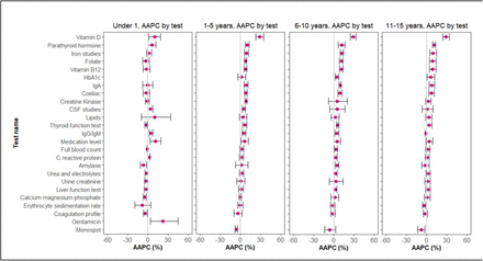 Supplementary Figure 2.