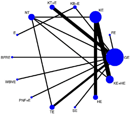 Fig2