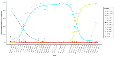 Figure 1: