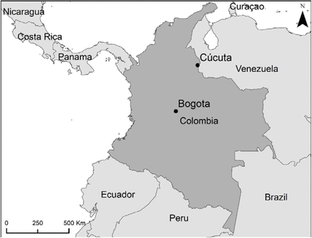 Figure 1.
