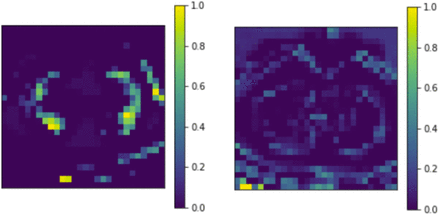Figure 9: