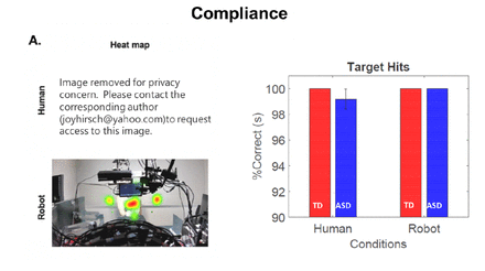 Supplementary Figure 1.