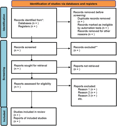 Fig 1.