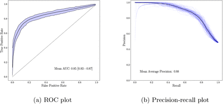 Fig. 1:
