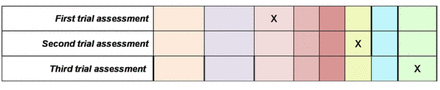 Fig 1.