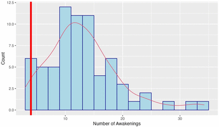 Figure 1d