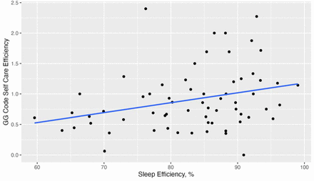 Figure 2b.