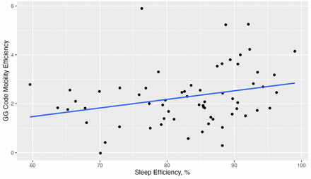 Figure 2c.