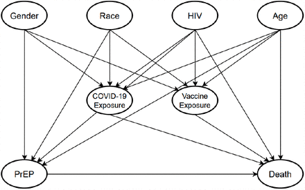Fig. 1: