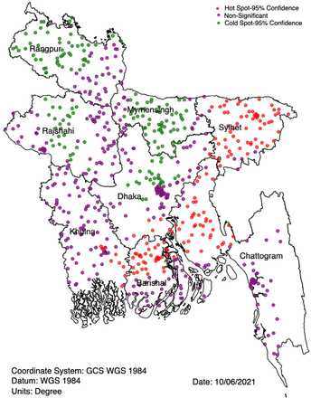 Figure 1: