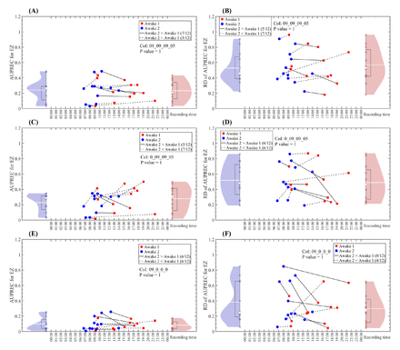 Figure S23: