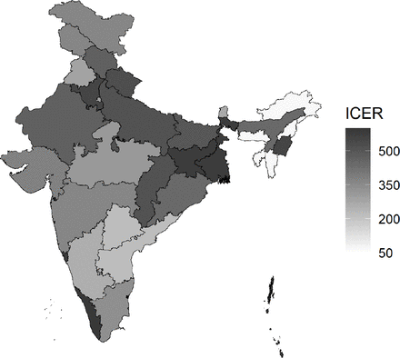 Figure 3: