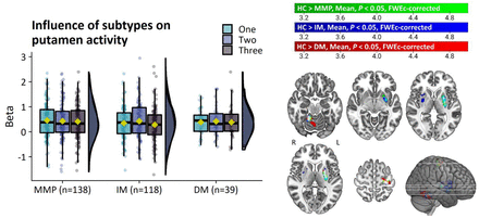 Supp. Fig. 4