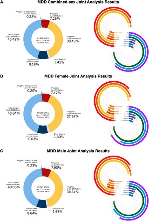 Extended Data Figure 9.