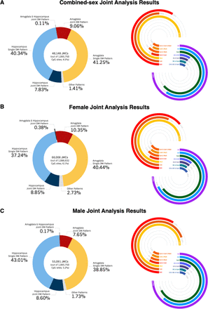Extended Data Figure 2.