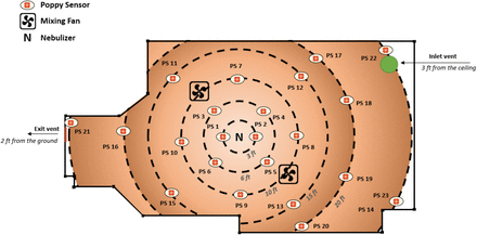Figure 16.