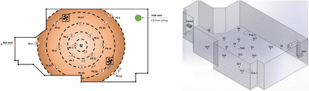 Figure 24.