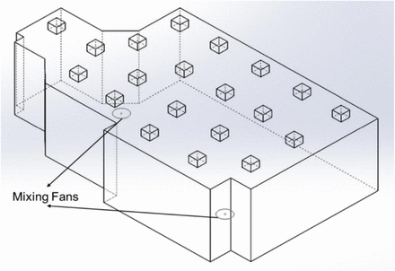 Figure 5.