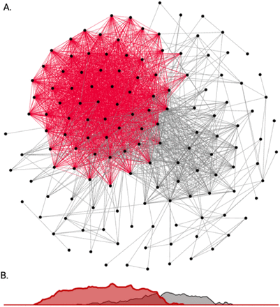 Fig. 2: