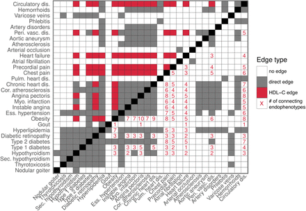 Fig. 6:
