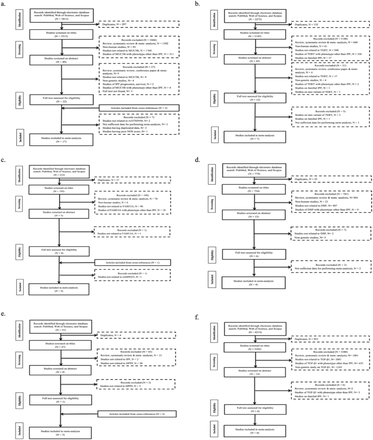 Fig. 1: