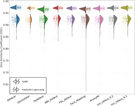 Fig 2: