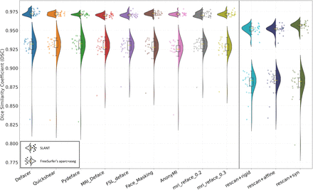 Fig 4: