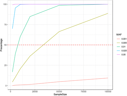 Figure S1.