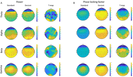 Sup. Figure 1: