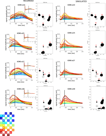 Fig 4