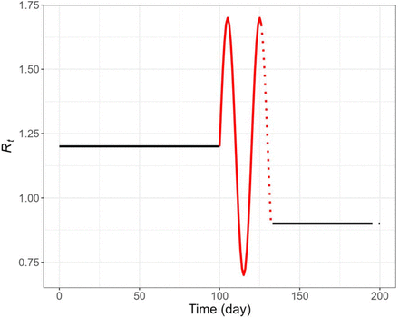 Fig. 8.