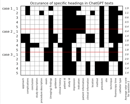 Fig. 1: