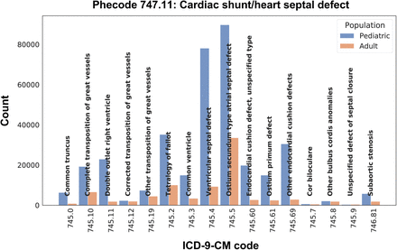 Supplementary Figure 2.