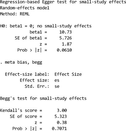 S2Fig 2: