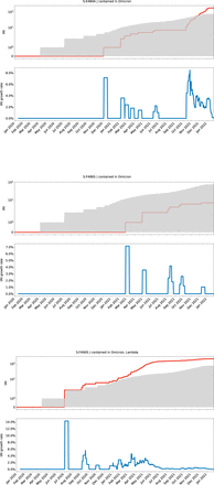 Supplementary Information Figure 13.