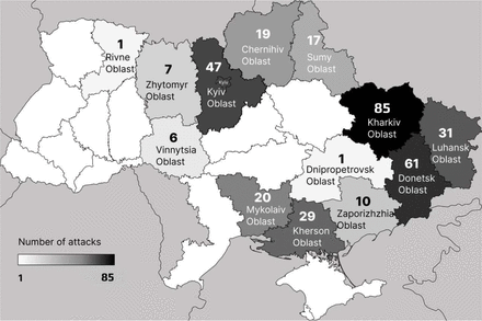 Figure 3: