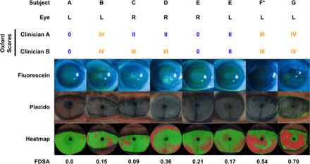 Figure 4.