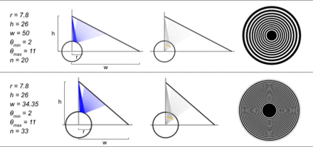 Figure S1.
