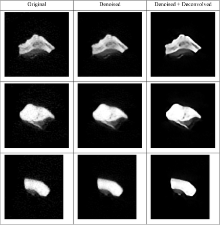 Figure 4: