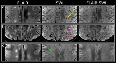 Figure 2: