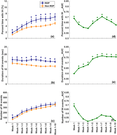 Supplementary Figure 1: