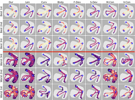 Figure 2.