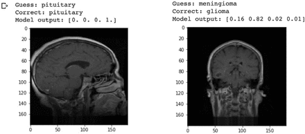 Figure 3: