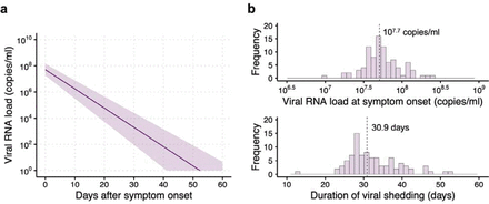 Extended Data Fig. 1: