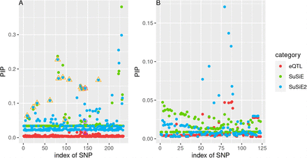 Fig 4.