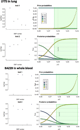 Supplementary Figure 4.