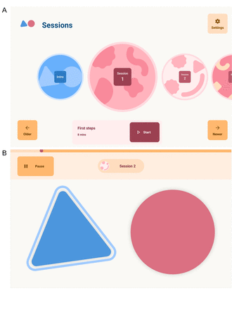 Figure 2: