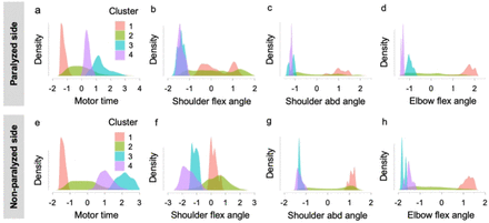 Fig 10.