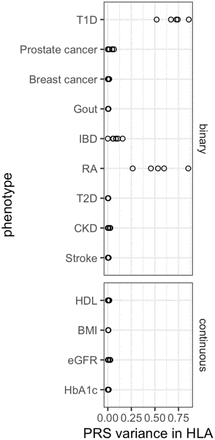 Supplementary Figure 16: