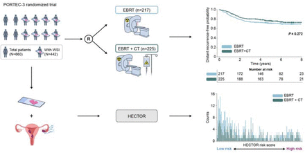 Extended Data Fig. 4: